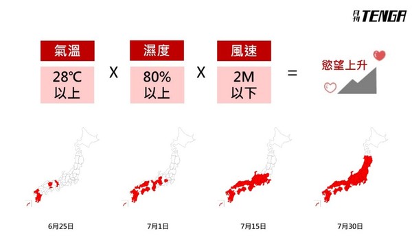 ▲TENGA「慾望前線」（圖／品牌提供）