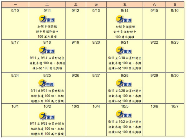 ▲▼大樂透中秋節加碼一覽表。（圖／台灣彩券提供）