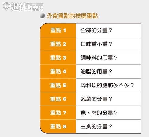 ▲▼             。（圖／記者退休好幸福攝）