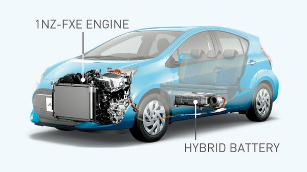 TOYOTA油電精靈「Prius c」也要跨界風　新車型Crossover預計10月登台（圖／翻攝自TOYOTA）