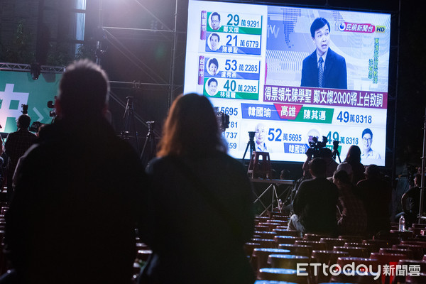 ▲▼2018縣市長選舉,開票日,台中市林佳龍活動會場場面冷清,民眾情緒低迷。（圖／記者季相儒攝）