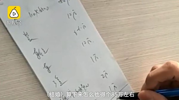 ▲▼ 山西運城一名26歲男付不出女友母親提出的龐巨額禮金，打算先上車後補票，逼準岳母就範。（圖／翻攝梨視頻）