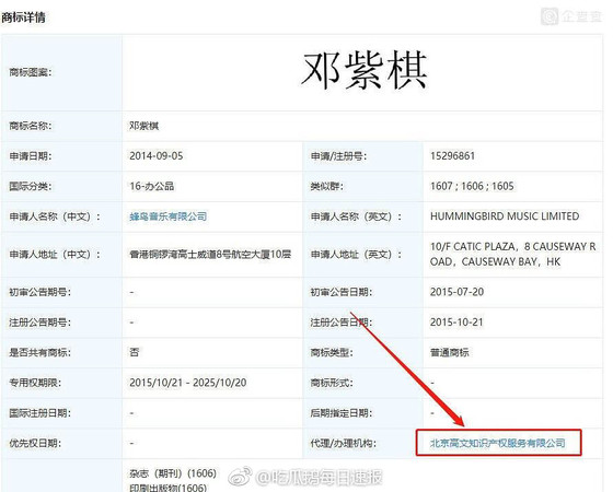 ▲網友貼出鄧紫棋商標資訊。（圖／翻攝自「吃瓜鵝每日速報」微博）