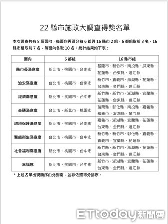 ▲饒慶鈴肯定員警在熱氣球嘉年華會等各項大型活動的交通執法中的辛勞。（圖／花蓮縣政府提供）