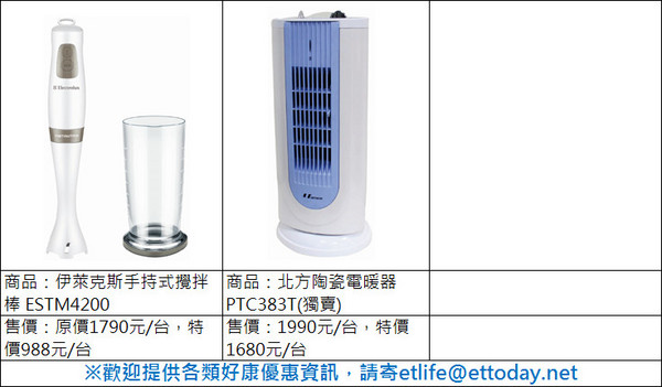 食安風暴造就尾牙新寵！　大潤發限時下殺2週尾牙優惠