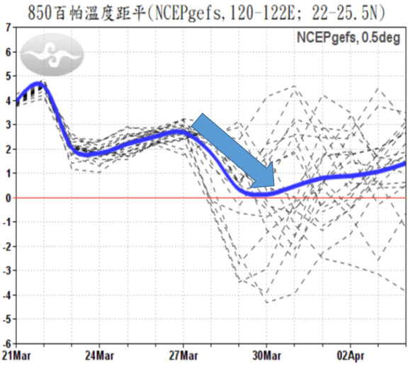 ▲▼天氣。（圖／中央氣象局）