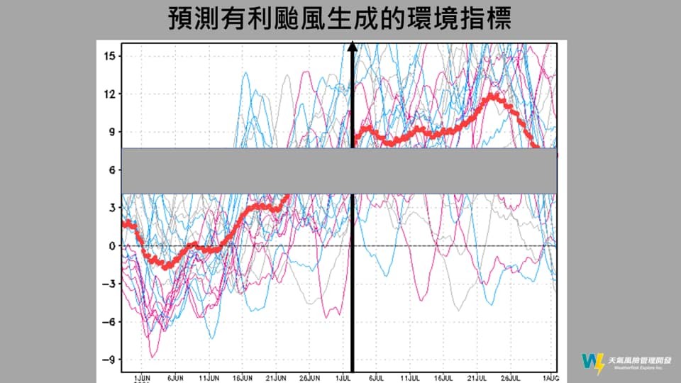 天氣圖。（圖／翻攝賈新興臉書）