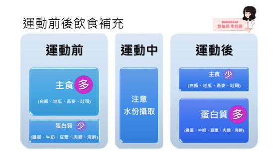 ▲▼             。（圖／李佳蕙提供）