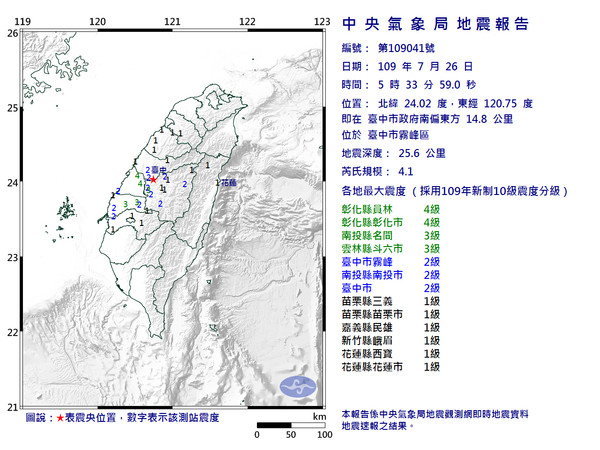 地震報告。（圖／氣象局）