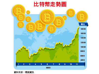 （圖／先探投資週刊 提供）