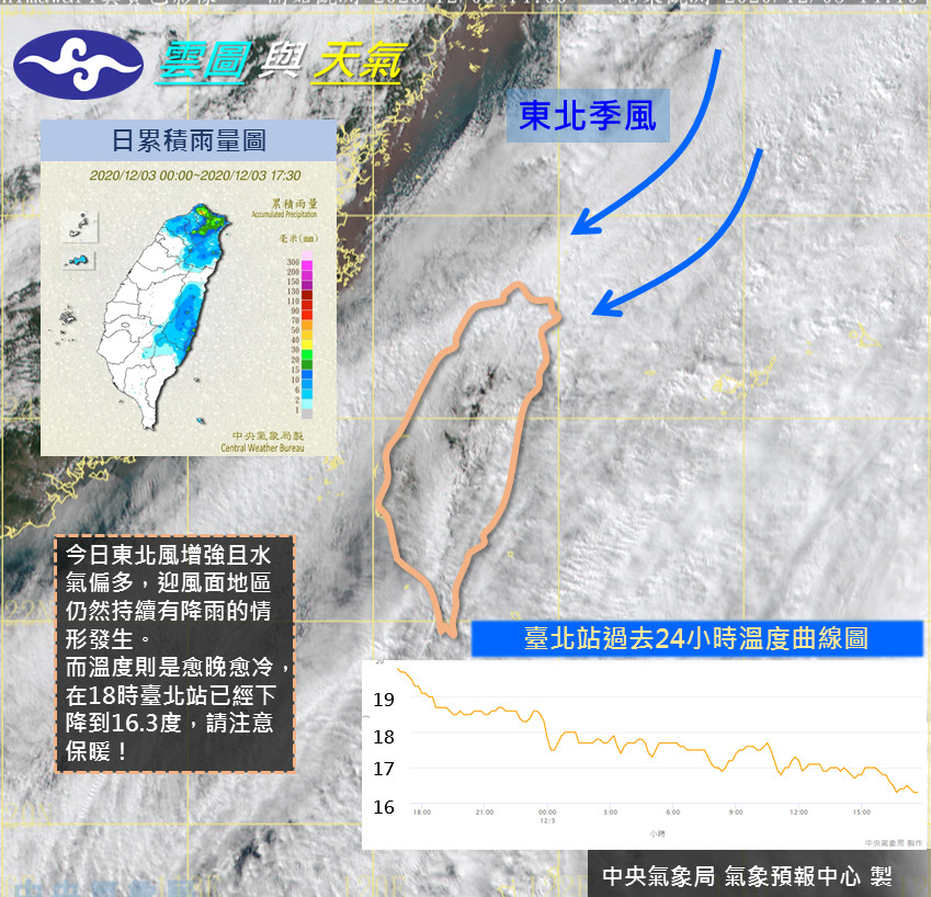 ▲▼玉山有望迎今年初雪！北台灣低溫下探13度「一路濕冷6天」。（圖／氣象局）