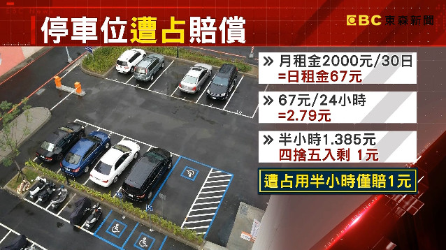 ▲▼社宅車位遭陌生車霸佔！求償「每半小時賠1元」住戶傻眼。（圖／東森新聞）