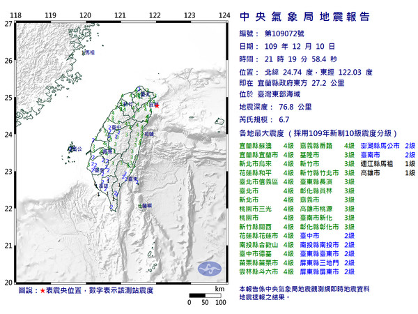 ▲▼2119地震，強震地震。（圖／氣象局）