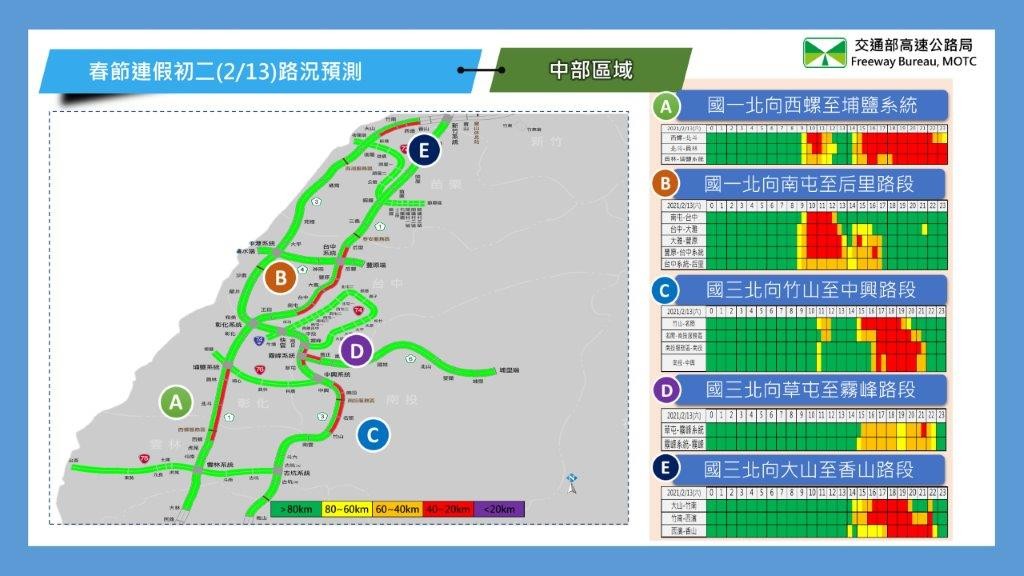 ▲▼    初二塞車路段。（圖／高公局提供）