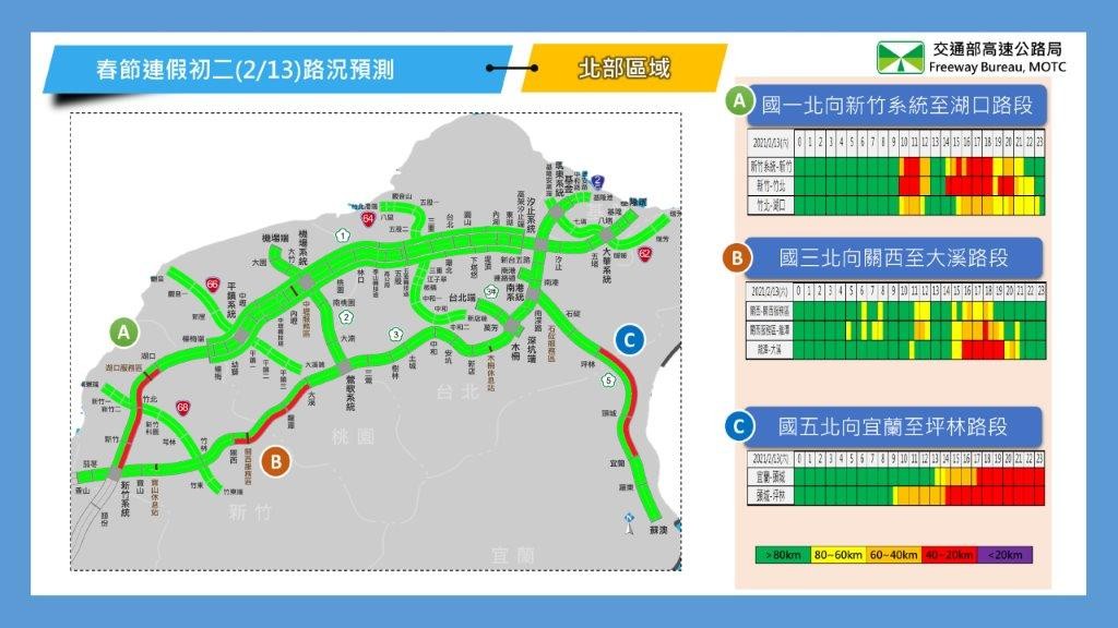 ▲▼    初二塞車路段。（圖／高公局提供）