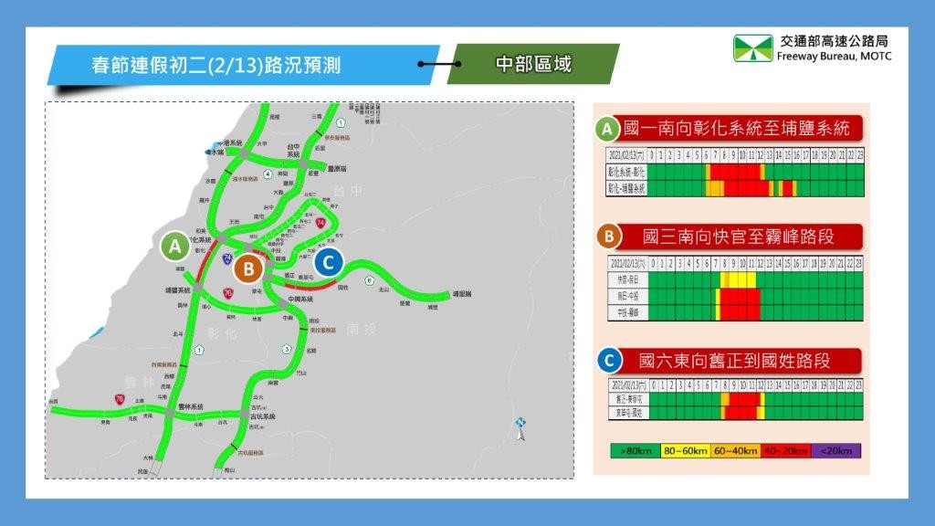 ▲▼    初二塞車路段。（圖／高公局提供）