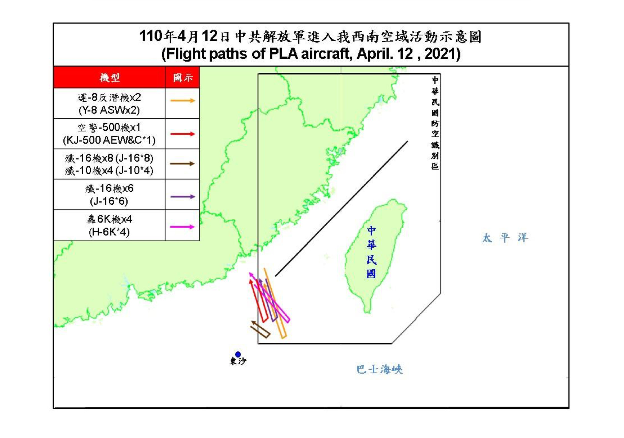 軍演,體系化作戰機群,共機,西南空域,轟-6K,南海,巴士海峽,空警-500,遼寧號,南昌號,菲律賓海,羅斯福號,IL-78空中加油機