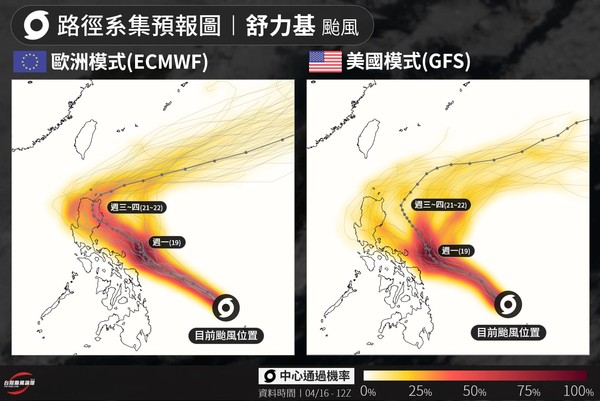▲▼歐美數值大對決。（圖／取自「台灣颱風論壇｜天氣特急」粉專）