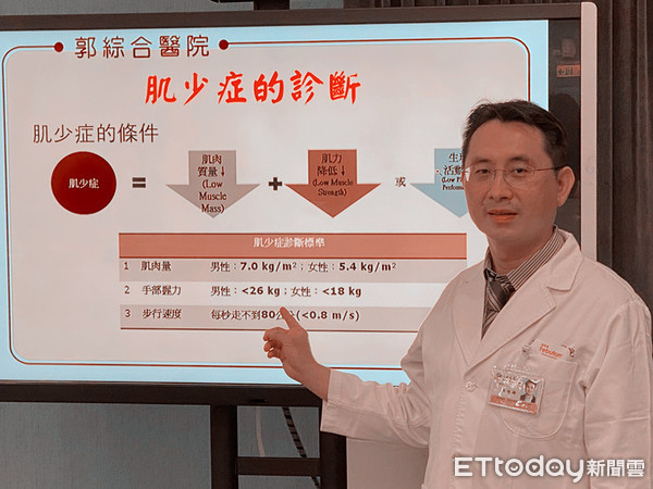 ▲郭綜合醫院社區醫學部吳俊鋒部長指出，經由營養補充、曬太陽、適度運動可預防及改善肌少症。（圖／記者林悅攝）