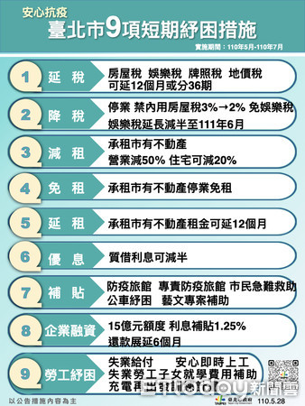 ▲▼台北市9項短期紓困措施。（圖／北市府提供）