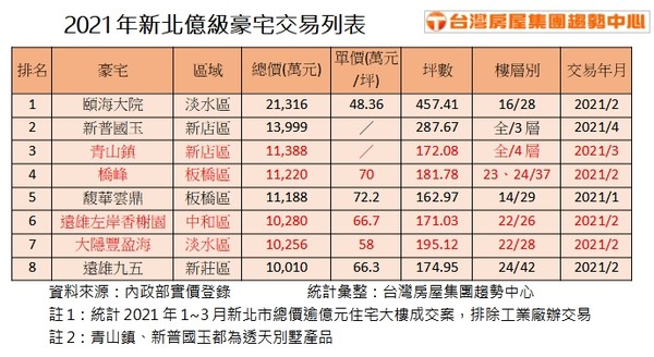 ▲▼ 青山鎮。（圖／記者林裕豐攝）