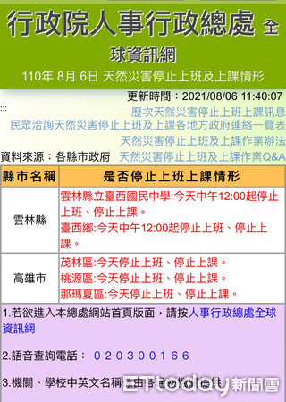 ▲今(6)日雲林縣豪雨造成沿海鄉鎮水林、北港、口湖鄉鎮低窪地區積、淹水。（圖／記者蔡佩旻翻攝）