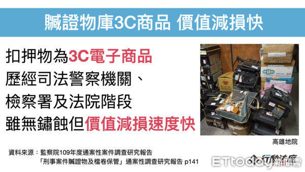 監察院2020年發布「刑事案件贓證物及檔卷保管之研究」報告，揭發贓證物庫亂象。（圖／翻攝行動法庭）