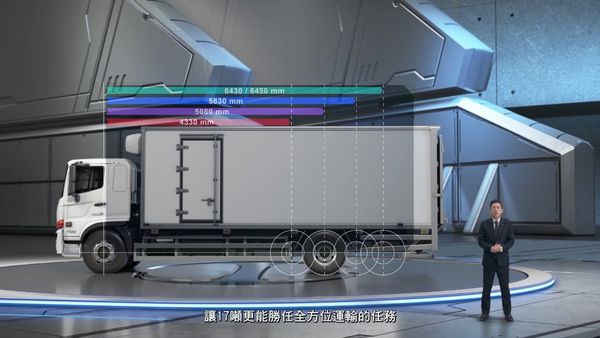 ▲和泰發表「HINO六期全車系新車」！總經理霸氣宣示：挑戰商用車No.1。（圖／翻攝自和泰）