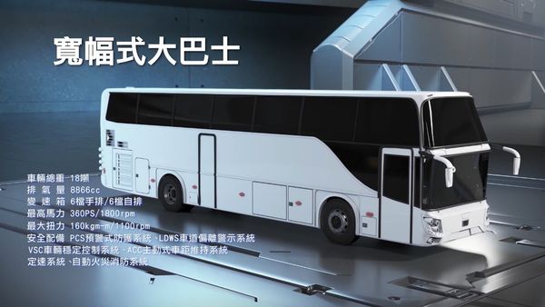 ▲和泰發表「HINO六期全車系新車」！總經理霸氣宣示：挑戰商用車No.1。（圖／翻攝自和泰）