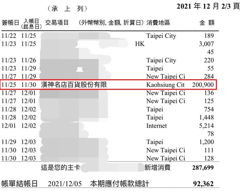 一張信用卡帳單截圖，網友們狂洗板認乾爹。（圖／翻攝自Facebook／爆廢公社）