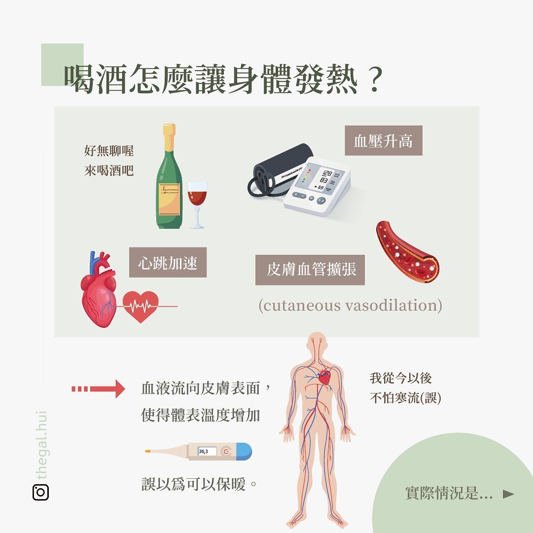 ▲▼冬天喝酒無法幫助保暖。（圖／姚晴徽營養師提供）