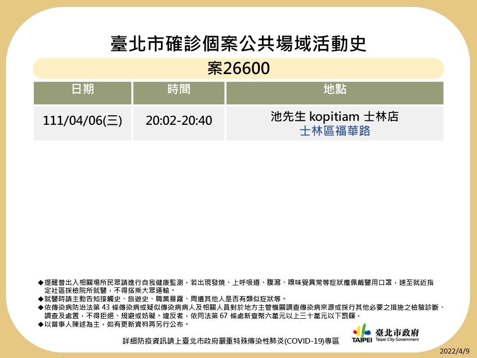 ▲▼北市衛生局公布確診個案足跡。（圖／北市衛生局提供）