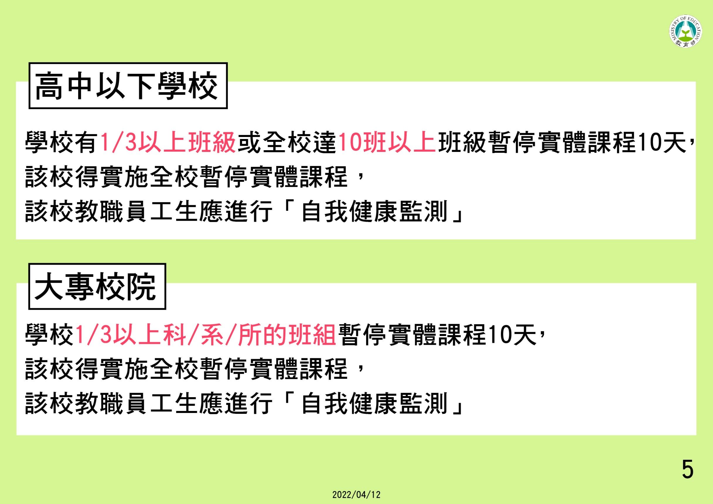 ▲▼教育部放寬全校停課標準，學校有三分之一以上班級或全校達十班以上班級暫停實體課程10天，才要全校停課。（圖／教育部提供）