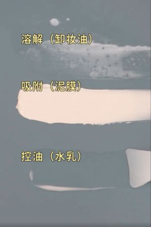 ▲▼皮膚科醫師教3步驟清理粉刺。（圖／翻攝小紅書）