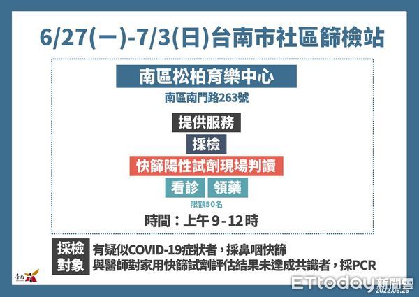 ▲台南市長黃偉哲公布26日新增3786名COVID-19本土個案，65歲以上長者27日起接種疫苗追加劑可抽汽機車等大獎。（圖／記者林悅翻攝，下同）