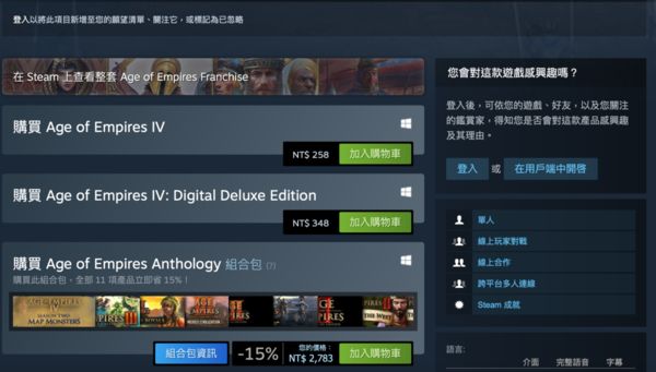 Steam上的《世紀帝國4》竟只要258元。（翻攝自Steam）