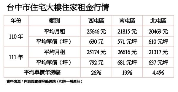 ▲▼             。（圖／記者陳筱惠攝）