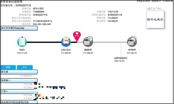 ▲▼百萬寵物社團遭「搶先註冊商標」！　千名貓奴集氣聲援：還我貓瘋。（圖／翻攝自智慧財產局商標檢索系統）