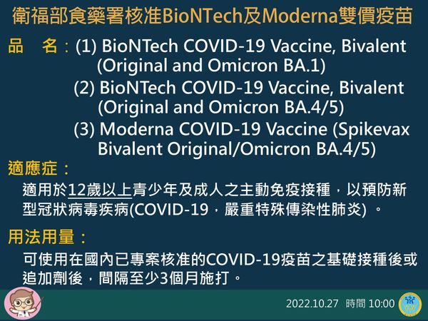 ▲▼BA.5次世代疫苗通過食藥署EUA。（圖／指揮中心提供）