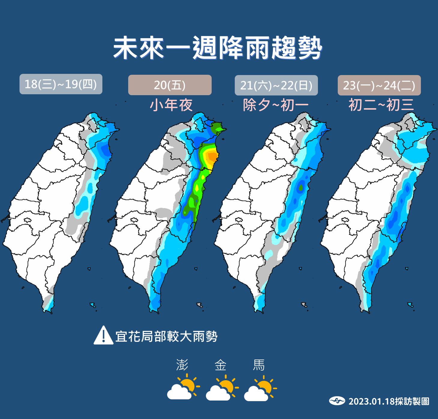 ▲▼未來一周降雨、溫度預測圖。（圖／氣象局）