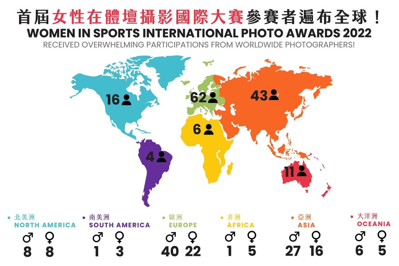 ▲▼全球第一個以體壇中的女性為主題、總獎金逾60萬台幣的「女性在體壇國際攝影大賽」。（圖／台灣運動好事協會提供）