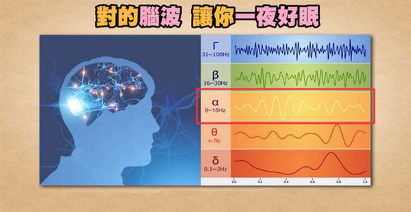 ▲▼靠新科技「舒曼波眼罩」拋開眼疾困擾　伊正：眼睛重開機、才是真年輕！（圖／業者提供）