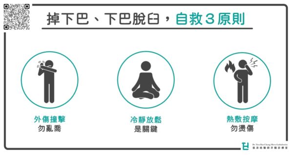 ▲掉下巴、下巴脫臼自救3原則。（圖／張添皓提供）