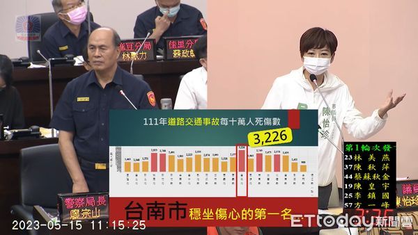 ▲台南市議員陳怡珍，呼籲台南市警局全力洗刷台南「交通地獄」汙名。（圖／記者林悅翻攝）