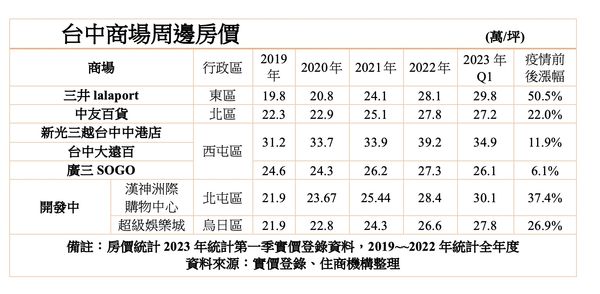 ▲▼             。（圖／記者陳筱惠攝）