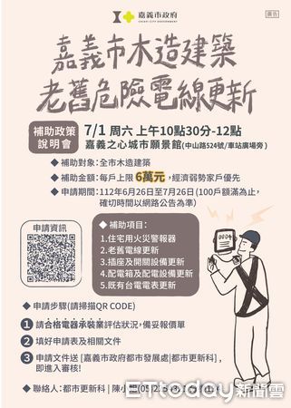 ▲▼老舊木屋電線藏危機 市府首創補助電線更新  。（圖／嘉義市政府提供）