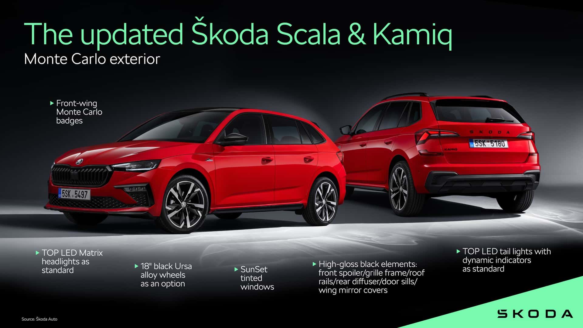 ▲海外Skoda一同發表Scala、Kamiq小改款。（圖／翻攝自Skoda，以下同）