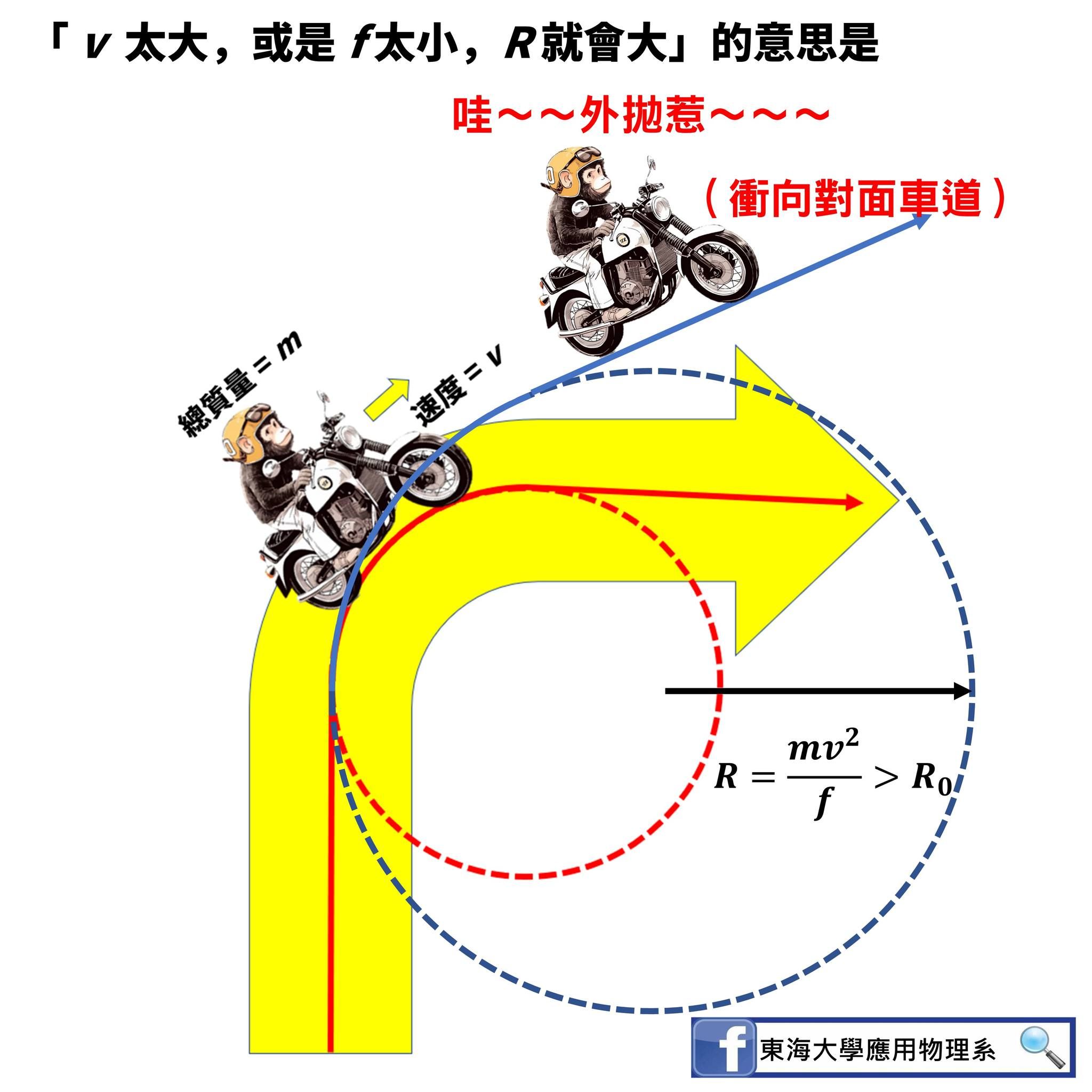 ▲▼             。（圖／翻攝自Facebook／東海大學應用物理系）