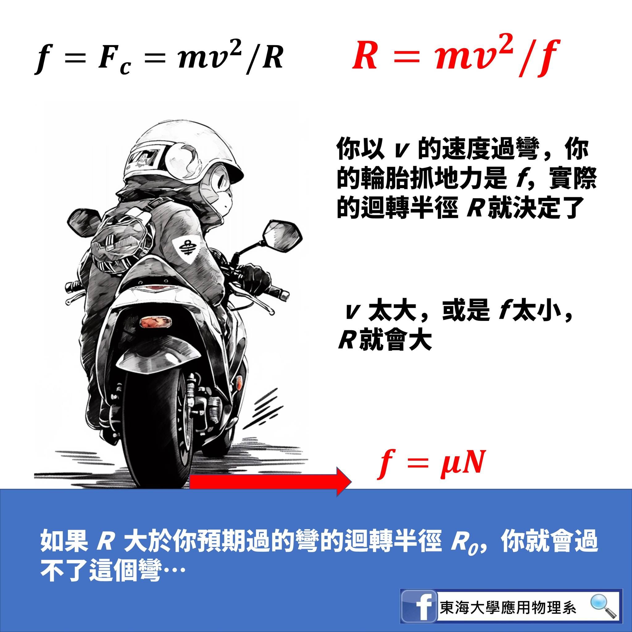 ▲▼             。（圖／翻攝自Facebook／東海大學應用物理系）