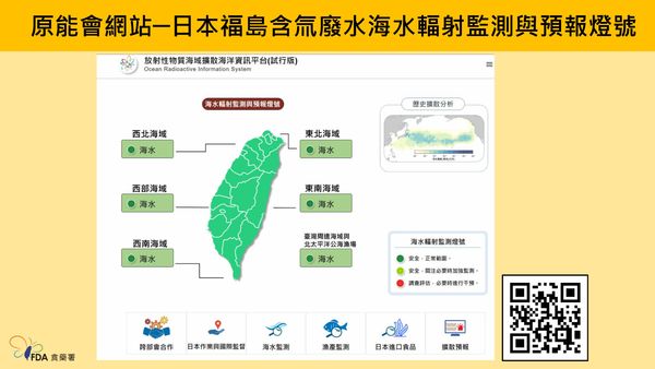 日本核廢水監測。（圖／食藥署提供）